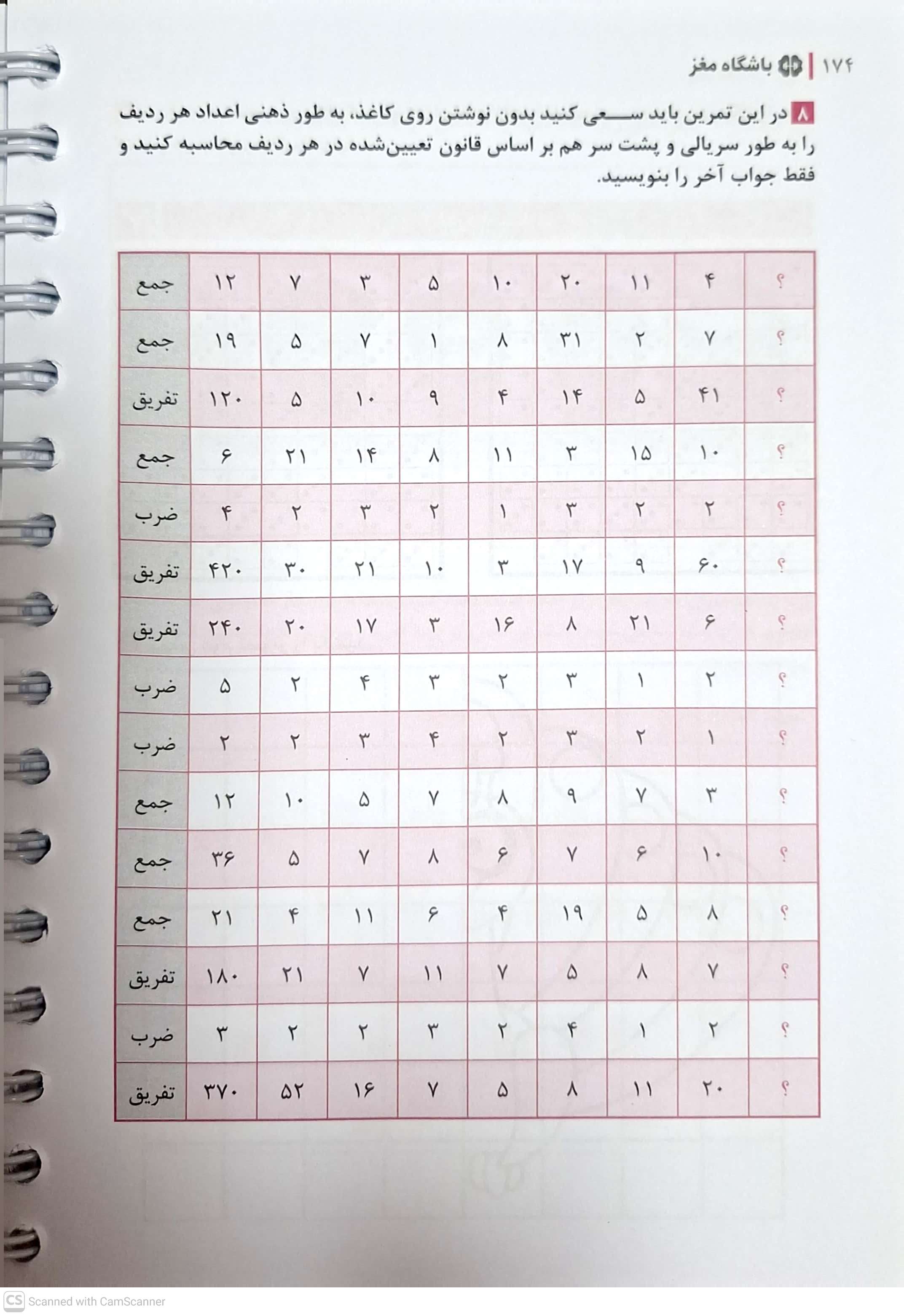 باشگاه مغز 1
